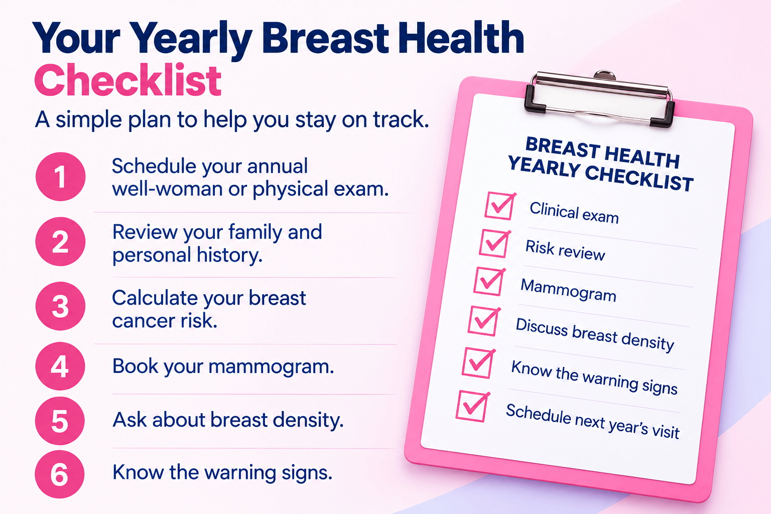 Breast Health Checklist